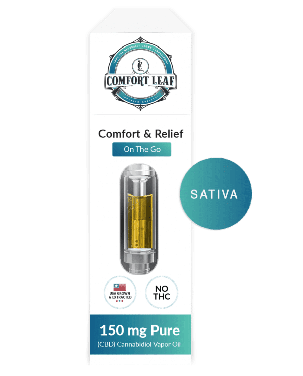 Comfort Leaf CBD + Strawberry Lemonade Sativa Vape Cartridge Product Review