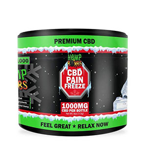 CBD for Pain Relief: How to Manage It & Best Products