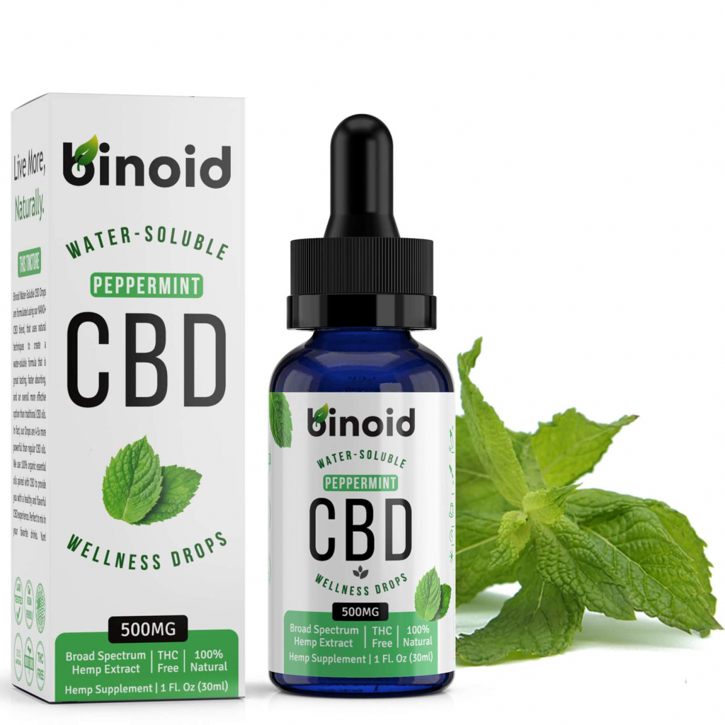 Best Water-Soluble CBD Tinctures
