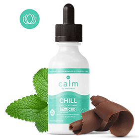 Calm By Wellness CBD Oil for Pain Goodbye Stress (510mg) Product Review