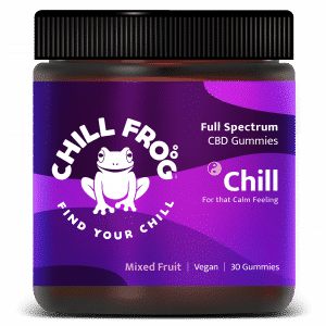 Chill Frog Chill Gummies Review